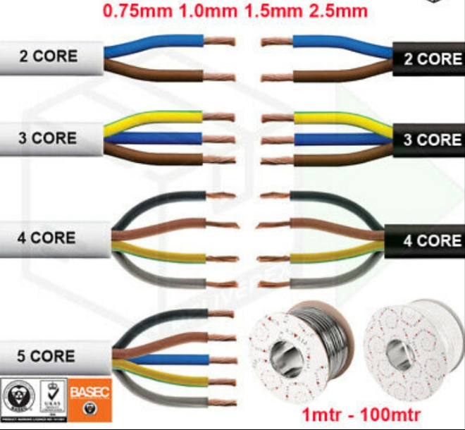 Electric cable 3.5mm